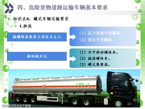 危險(xiǎn)貨物道路運(yùn)輸押運(yùn)人員培訓(xùn) 2020年安全生產(chǎn)月宣講課件（六十六）——國內(nèi)貨物運(yùn)輸代理